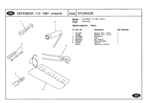 Page 1044
DEFENDER
110
1987
onwards

	

110431
STOWAGE

3

2

Model

4

	

Page

5

DEFENDER
110
1987
onwards

AFSXAC2A

MISCELLANEOUS
-
TOOLS

III
.
Part
No
.
Description
Oty
Remarks

1
AFU1004
Spanner
6mm
x
8mm
1
276396
Spanner
7/16
x
1/2
AF
1
2
NRC6993
Screwdriver
1
3
AFU1024L
Pliers
1
4MUC4275
Box
spanner
1
5
MUC4291
Pliers
adjustable
1
6
219704
Roll
tool
1
562019
Gauge
tyre
pressure
1 