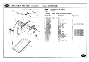 Page 1047
DEFENDER
11
0
1
987
onwards

	

11046
STOWAGE

-----------------
17
----____________,
Model

Page

DEFENDER
110
1987
onwards

AFSXCA2A

STOWAGE
-
SPARE
WHEEL
STOWAGE
INTERIOR

111
.
Part
No
.

Non
Station
Wagon
vehicles
1
MRC4846
2
FS108201L
3
WC108051L
4
WL108001L
5
MRC5757
6
347866
MXC5479
7
FB106081L
8

	

WC
106041L
9
WS106001
10
NY106041L
11
303847
MXC5477
12
AFU1265
13
MXC5480
14
WL110001L
15
250053
16
90577473
17
332672
18
332674
19
78248
20
78248
21
330602
22
78248

Description

Bracket...