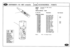 Page 1049
DEFENDER
110
1987
onwards

	

11048
ACCESSORIES
-
PAINTS

ruaux
"
u
Wuurul
LPoI1MVIr
WNNMi
x
.
.~
~.
r
.
.wr
IVr1~o~iMd~
[~rdwNdd
.Yw
i.~wr~riw
"
x
Nvind

6r
"
.r
yrr~wnuw
"
~adrmw
"
d~~we
~~~
ir
"
adwrj
"
/pdwYrwl
rYd
W~u
Ory+r~~WfP~~ay
rYrv~rwl
AlY~YdmV
rr~lreiM~r
"
r~ww
rrws
.v
.AriPI
drrs
.~b
.
.w~Ar
Model

Page

Note(1)

DEFENDER
110
1987
onwards

AFTXAA1A

MISCELLANEOUS
-
PAINT

NLS
=
No
longer
serviced

III
.
Part
No
.

TOUCH
UP
PENCIL

Description
Oty
Remarks

1...