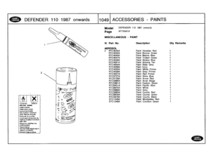 Page 1050
DEFENDER
1101987
onwards

	

110491
ACCESSORIES
-
PAINTS

ruuuaeu
xAaurui
smrruxr
YtMNx6

-
~
hMr4us
wrd
.onu
.wa
.
Lwmd,wIdAY~
.[
.f,
.r
.,lm6
"
~
Hv,rd
q~nen
Nlsbm
6m
.N,
roms
.
.w
wn
"
+.w
~nad~,
"
Miwsm
riei
.~me,Wr
wm
Wmd
.,v
r
ud
.dadwrz,
uma+rr
,
.dru
.
.~
..y
+rMevmmWl
hw
.
b*
.
p+enMmNdYmup
.a~
~gsHVe
.v
.w~qNf

Model

Page

DEFENDER
110
1987
onwards

AFTXAA1A

MISCELLANEOUS
-
PAINT

III
.
Part
No
.

AEROSOL

Description
Oty
Remarks

2
RTC4035A
Paint
Venetian
Red
1
RTC4042A
Paint...