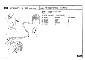 Page 1060
DEFENDER
110
1987
onwards

	

1059
ACCESSORIES
-
PAINTS

13

DEFENDER
110
1987
onwards

AFTXCK1A

OPTIONAL
EQUIPMENT
-
TRAILER
SOCKET

III
.
Part
No
.
Description
Qty
Remarks

7
PRC2439
Grommet
1
8
NRC8048
Bracket
2
9
SH106251
Screw
4
10
WA106041
L
Washer
plain
4
11
WL106001
Washer
lock
412
NH106041L
Nut413
UKC6684L
Tie
cable
2 