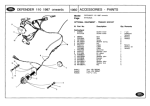 Page 1061
DEFENDER
1101987
onwards

	

110601
ACCESSORIES
-
PAINTS

Model

Page

OPTIONAL
EQUIPMENT
-
TRAILER
SOCKET

Note(l)Note(2)Note(3)

DEFENDER
110
1987
onwards

AFTXCK2A

Upto
VIN
283346
From
VIN
283347
H
C
P
U
.
only
.

III
.
Part
No
.
Description
Qty
Remarks

Switzerland
1
579409
Socket
trailer
1
7
pin
RTC3729
Socket
trailer
1
Additional
Note(2)
2
560553
Seal
1
Note(1)
PRC4540
Seal
2
Note(2)
3
SE105351
Screw
6
4
WL105001
Washer
spring
65
NH105041
Nut6
6
PRG4127
Cable
1
Note(1)
PRC4152
Cable
1
Note(1)...