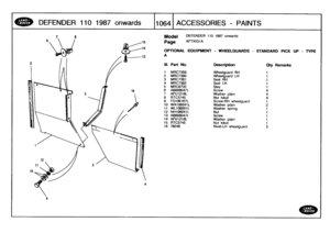 Page 1065
DEFENDER
110
1987
onwards

	

11064
ACCESSORIES
-
PAINTS

4

DEFENDER
110
1987
onwards

AFTXIG1
A

OPTIONAL
EQUIPMENT
-
WHEELGUARDS
-
STANDARD
PICK
UP
-
TYPE
A

III
.
Part
No
.
Description
Qty
Remarks

t
MRC7359
Wheelguard
RH
1
2
MRC7360
Wheelguard
LH
1
3
MRC7361
Seal
RH
1
4
MRC7362
Seal
LH
1
5
MRC8732
Stay
1
6
AB608047L
Screw
4
7
AFU1218L
Washer
plain
4
8
RTC3745
Nut
lokut
4
9
FS106167L
Screw-RH
wheelguard
1
10
WAI06041L
Washer
plain
2
11
WL106001L
Washer
spring
1
12
NH106041L
Nut
1
13
AB608047L
Screw...