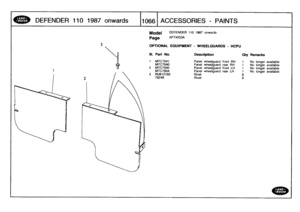 Page 1067
DEFENDER
110
1987
onw
a
r
ds

	

11066
ACCE
SSORIES
-
PAINTS

Model

Page

DEFENDER
110
1987
onwards

AFTXIG3A

OPTIONAL
EQUIPMENT
-
WHEELGUAROS
-
HCPU

III
.
Part
No
.
Description
Qty
Remarks

1
MTC7041
Panel
wheeiguard
front
RH
1
No
longer
available
MTC7040
Panel
wheelguard
rear
RH
1
No
longer
available
2
MTC7040
Panel
wheelguard
front
LH
1
No
longer
available
MTC7004
Panel
wheelguard
rear
LH
1
No
longer
available
3
RU612183
Rivet
8
78248
Rivet
8 