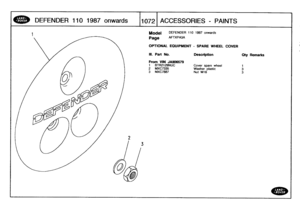 Page 1073
DEFENDER
1101987
o
nw
a
r
ds

	

110721
AC
CESSORIES
-
PAINTS

Model

Page
DEFENDER
110
1987
onwards

AFTXPA3A

OPTIONAL
EQUIPMENT
-
SPARE
WHEELCOVER

111
.
Part
No
.

From
VIN
JA906679

Description
Qty
Remarks

1
BTR2129NUC
Cover
spare
wheel
1
2
MXC7335
Washer
plastic
33
MXC7887
Nut
M16
3 