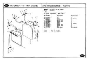 Page 1075
DEFENDER
110
1987
onwards

	

1074
[ACCESSORIES
-
PAINTS

18
Model

Page

OPTIONAL
EQUIPMENT
-
MUD

Note(1)Note(2)

DEFENDER
110
1987
onwards

AFTXSAIA

FLAPS

Upto
VIN
FA414615
From
VIN
FA414616

111
.
Part
No
.
Description
Qty
Remarks

19
NH106041L
Nut
6
20
FS106167L
Screw
2
Note(1)
FS106201L
Flangescrew
2
21
WL106001L
Washer
spring
2
22
WA106041L
Washer
plain
2
23
NN106011
Nutsert
2
24
FS106167L
Screw
4
Note(1)
25
WA106041L
Washer
plain
8
26
WL106001L
Washer
spring
4
27
NH106041L
Nut
4
28
MTC7513...