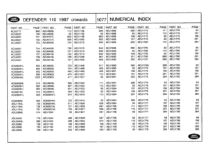 Page 1078
AND
DEFENDER
110
1987
onwards
110771
NUMERICAL
INDEX

PART
NO
PAGE
PART
NO
_PAGE
PART
N
O
-
PAG
E
PART
NO-
PAGE
PART
NO
PAGE
PART
NO_
PAGE

ACU3777
848
ADU4928L
113
AEU1192
285
AEU1688
285
AEU1710
111
AEU1778
54

ACU5037
730
ADU4928L
62
AEU1192
55
AEU1688
55
AEU1710
113
AEU1779
1071

ACU5037
731
ADU5727L
803
AEU1198
663
AEU1689
108
AEU1710
60
AEU1779
1561

ACU5037
732
ADU5727L
806
AEU1205
663
AEU1689
157
AEU1710
62
AEU1779
201

ACU5037
733
ADU6409L
734
AEU1213
640
AEU1689
202
AEU1725
113
AEU1779
284...