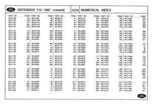 Page 1079

DEFENDER
110
1987
onwards
110781
NUMERICAL
INDEX

PARTNO
PAGE
PART
NO
PAGE
.
PART
NO
__PAGE
PART
N
O
PAGEPART
NO
.
PAGEPART
NO
PAGE
--
.
.

AEU1786
55
AEU1942
60
AEU2573
47
AEU2737
397
AEU4019
453
AFU1080
8001
AEU1787
108
AEU2129L
195
AEU2574
47
AEU2738
377
AEU4020
453
AFU1080
814
AEU1787
157
AEU2147L
547
AEU2575
46
AEU2738
397
AEU4021
453
AFU1080
856
AEU1787
202
AEU2147L
548
AEU2577
46
AEU2741
488
AEU4023
453
AFU1080
860
AEU1787
285
AEU2148L
547
AEU2578
46
AEU2761
452
AEU4024
453
AFU1080
865

AEU1787...