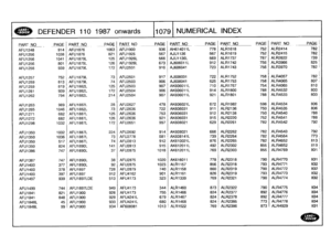 Page 1080
r
DEFENDER
110
1987
onwards
110791
NUMERICAL
INDEX

PART
NO
PAGE
PART
NO
PAGE
PART
NO
PAGE
PA
RT
NO
PAGEPARTNO
PAGE
PART
NO
_
PAGE
I

AFU1248
914
AFU1876

-

1063
AFU1900
936
AH614011L
778
ALR1618
752
ALR2414
782,

AFU1256
1038
AFU1876
821
AFU1926
567
AJU1136
567
ALR1619
752
ALR2415
782

AFU1256
1041
AFU1879L
125
AFU1926L
566
AJU1136L
569
ALR1737
787
ALR2622
7391
1

AFU1256
801
AFU1879L
126
AFU1926L
673AJ606011L912
ALR1742
756
ALR3966
825,

AFU1256
939
AFU1879L
172
AFU2501
916
AJ606041
723
ALR1743
756...