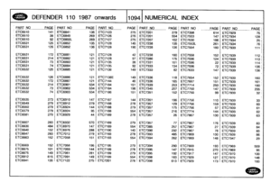 Page 1095
~CANO-
DEFENDER
110
1987onwards
110941
NUMERICAL
INDEX

PART
NO
PAGE
PART_
NOPAGEPART
NO
PAGEPART
NO
PAGE
PART_
NO
PAGEPART
NO
PAGE
!
ETC6510
141
ETC6841
136
ETC7123
275
ETC7201
279

-

ETC7398
614
ETC7929
75~
ETC6510
38
ETC6849
269
ETC7126
276
ETC7201
554
ETC7503
147
ETC7934
128
ETC6510
92
ETC6850L
269
ETC7127
275
ETC7207
152
ETC7530
186
ETC7934
25i
ETC6531
125
ETC6852
135
ETC7128
145
ETC7238
135
ETC7553L
261
ETC7934
76~I
ETC6531
126
ETC6852
136
ETC7128
190
ETC7238
136
ETC7554
180
ETC7939
111
;...