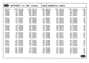 Page 1099
t
`
.
j
DEFENDER
110
1987
onwards
110981
NUMERICAL
INDEX

PART
NO
PAGEPART
NO
PAGE
PART
NO
PAGE
P
ART
NO
-
PAGE
PART
NO
PAGEPART
NO
PAGE
11
__

FRC5247
314
FRC5388
1061
FRC5473
390
FRC5607
354
FRC6030
371
FRC6306
394
FRC5253
314
FRC5389
1062
FRC5478
373
FRC5608
354
FRC6030
390
FRC6316
323
FRC5255
302
FRC5391
1062
FRC5478
393
FRC5609
354
FRC6103
362
FRC6317
324
FRC5255
329
FRC5409
363
FRC5479
374
FRC5610
354
FRC6103
381
FRC6318
3231
FRC5255
330
FRC5409
383
FRC5479
394
FRC5611
354
FRC6104
362
FRC6375
304...