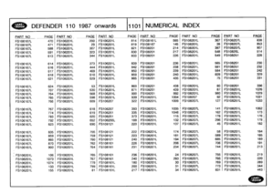 Page 1102
e
!-
DEFENDER
110
1987
onwards
111011
NUMERICAL
INDEX

PART
NO
PAG
E
PART
NO
PAG
E
-
PART
N
O
PAGE
_PA
RT
NO
_
PAGE
PART
NO
PAGE
PART
NO
PAGE

FS106167L
470
FS106201L
200
FS106201L
814
FS108161L
565
FS108201L
367
FS108207L
838

FS106167L
471
FS106201L
29
FS106201L
819
FS108167
145
FS108201L
38
FS108207L
853

FS106167L
588
FS106201L
307
FS106201L
821
FS108201
214
FS108201L
387
FS108207L
907

FS106167L
591
FS106201L
323
FS106201L
830
FS108201
217
FS108201L
548
FS10825L
514

FS106167L
613
FS106201L
344...