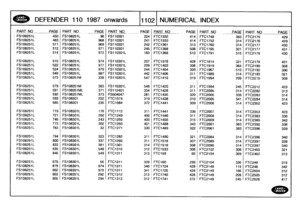 Page 1103
AND`
DEFENDER
110
1987
onwards
111021
NUMERICAL
INDEX

PART
NO
PAGE
PART
NO
PAGEPARTNO
PAGE
_PAR
T
NO
PAGEPART
N
O
PAGE
PART
NO
PAGE

I
FS108251L
450
FS108251L
96

-

FS110301
224
FTC1332
414
FTC1748
363
FTC2175
429
FS108251L
483
FS
108251L
968
FS110301
241
FTC1333
414
FTC
1752
314
FTC2176
4291,
FS108251L
511
FS108251L
969
FS110301
242
FTC1361
313
FTC1760
314
FTC2177
4301
111
FS108251L
512
FS108251L
971
FS110301
245
FTC1368
508
FTC1765
321
FTC2177
431
;
FS108251L
514
FS
108251L
972
FS110301L
183...