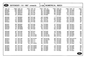 Page 1107
DEFENDER
110
1987onwards
111061
NUMERICAL
INDEX

PART
NO
PAGE
_PART_
NO
_
PAGE_
PART
NO
PAGE
PART
NO
PAGE
PART
NO
PAGEPART
NO
PAGE

MRC9367
032
MRC9720
756
MTC1448
851
MTC1948RD
965
MTC2863
786
MTC3469
796
MRC9368
1032
MRC9734
783
MTC1461
845
MTC1949RD
966
MTC2864
786
MTC3470
796

MRC9377
784
MRC9735
783
MTC1462
845
MTC1949RD
973
MTC3000
1073
MTC3474
868

MRC9378
784
MRC9747
890
MTC1479
848
MTC1950RD
965
MTC3001
1073
MTC3476
857
1

MRC9388
841
MRC9833
859
MTC1481
848
MTC2062
777
MTC3021
878
MTC3476
862...