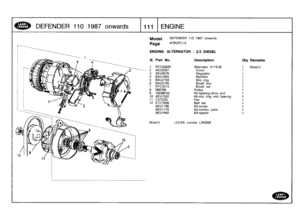 Page 112
DEFENDER
11
0
1987
onwards

	

1111
ENGINE

Model

	

DEFENDER
110
1987
onwards

Page
AFBGPC1A

ENGINE-
ALTERNATOR
-
2
.5
DIESEL

Note(1)

	

LUCAS
number
LRA356

Ill
.
Part
No
.
Description
Oty
Remarks

1
RTC5083E
Alternator
A115/45
1
Note(1)
2
AEU2507
Cover
1
3
AEU3076
Regulator
1
4
BAU1825
Rectifier
1
5
BAU2193
Slipring
1
6
BAU2195
Brush
box
1
7
RTC3215
Brush
set
1
8
568788
Pulley
1
9
1BGS619L
Kit-bearing-drive
end
1
10
AEU1532
Kit-slip
ring
end
bearing
1
11
C37222L
Fan
1
12
ETC7939
Belt
fan
1...