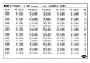 Page 1123
RN£J
DEFENDER
110
1987
onwards
1
1122
1
NUMERICAL
INDEX

PART
NO
PAGE
PART
NO
__PAGE
PART
NO
PAGE
PARTNO____
PAGEPART
NO
_,
PAGE
PART
NO
PAG
E

NTC8287

_

53
NTC9070
155
NTC9932
439
NV110041L
593
NY106041L
818
NY108041L
504

NTC8328
438
NTC9070
200
NT108041L
142
NV114047
435
NY106041L
900
NY108041L
520

NTC8450
496
NTC9070
53
NT108041L
375
NV116041
437
NY106041L
901
NY108041L
522

NTC8450
498
NTC9071
470
NT108041L
39
NV116047
434
NY106041L
902
NY108041L
64

NTC8451
496
NTC9071
471
NT108041L
395...