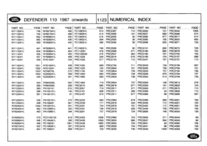 Page 1124
~i
DEFENDER
110
1987
onwards
111231
NUMERICAL
INDEX

P
ART
NO
PAGE
PART
NO
PAGE
PART
NO
PAGE
PART
NO
PAGE
PART
NO
PAGEPART
NO
PAGE

NY110041L
748
NY607041L
456
PC108291L
513
PRC2497
712
PRG3030
737
PRC3543
1058

NY110041L
749
NY607041L
458
PC108291L
514
PRC2505
141
PRC3037
689
PRC3588
674

NY110041L
852
NY608041L
435
PC108291L
516
PRC2505
35
PRC3085
677
PRC3617
674

NY110041
L880
NY608041
L436
PC108321
L
394
PRC2505
36
PRC3095
709
PRC3625
685

NY110051L
439
NY608041L
440
PC108321L
395
PRC2505
38...