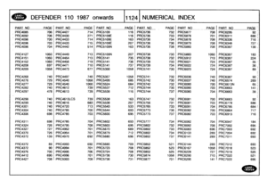 Page 1125
(-
o
ER
DEFENDER
110
1987
onwards
111241
NUMERICAL
INDEX

_PART
NOPAGE
PART
NO
PAG
E
PART
NO
P
AGE
PART
NO
_
PAGEPARTNO
PAGEP
ART
NO
PAGE

PRC4085
706
PRG4427
714
PRC5109
116
PRC5736
732
PRC5877
708
PRC6295
92
j
PRC4092
706
PRC4430
271
PRC5109E
116
PRC5736
733
PRC5878
701
PRC6311
686

PRC4096
700
PRG4433
714
PRC5109E
163
PRC5736
734
PRC5878
708
PRC6336
716
PRC4096
703
PRC4433
715
PRC5109E
207
PRC5736
736
PRC5879
708
PRC6348
727

PRC4096
704
PRC4442
514
PRC5109N
163
PRC5736
738
PRC5880
708
PRC6387
139...