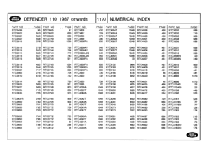 Page 1128
DEFENDER
110
1987
onwards
111271
NUMERICAL
INDEX

PART
NO
PAGE
-
_PART
NO
PAGE
PART
N
O
PAGE
PART
NO
PAGE
PART
NO
PAGE
_PART
NO
PAG
E

RTC3499
95
RTC3665
47
RTC3826
432
RTC4054T
1048
RTC4398
460
RTC4502
6881

RTC3502
553
RTC3682
669
RTC3867
729
RTC4055A
1049
RTC4399
460
RTC4502
7131

RTC3502
556
RTC3683
669
RTC3890
376
RTC4055T
1048
RTC4400
460
RTC4503
688

RTC3502
558
RTC3729
1058
RTC3890
396
RTC4056A
1049
RTC4401
460
RTC4504
688

RTC3518
278
RTC3729
1060
RTC3935PA
806
RTG4056T
1048
RTC4402
461...