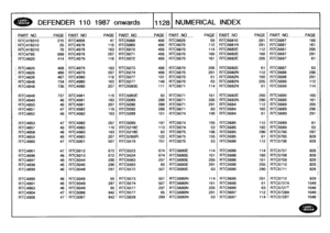 Page 1129
t
~AND1
~
DEFENDER
110
1987
onwards
111281
NUMERICAL
INDEX

PART
NO
PAGE
_PAR
T
NO
PAGE
_PAR
T
NO
PAGEPART
NO
PAGEPART
N
O
PAGEPART
NO
PAGE

RTC478310
215
RTC4908
47
RTC5068
4,56
RTC5629
59
RTC5681E
291
RTC5687
160

1
RTC478310
25
RTC4978
116
RTC5069
456
RTC5670
112
RTC5681N
291
RTC5687
1611

RTC478310
76
RTC4978
163
RTC5070
456
RTC5670
114
RTC5682E
112
RTC5687
2051

RTG4785
688
RTC4978
207
RTC5071
456
RTC5670
160
RTC5682E
160
RTC5687
291

RTC4820
414
RTG4979
116
RTC5072
456
RTC5670
161
RTC5682E
205...