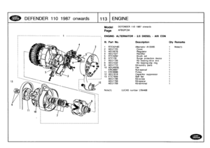 Page 114
DEFEN
DER
110
1987
onwards

	

11131
ENGINE

1
---------------------------------,
ENGINE-
ALTERNATOR
-
2
.5
DIESEL
-
AIR
CON

Model

Page

DEFENDER
110
1987
onwards

AFBGPC3A

Note(1)

	

LUCAS
numberLRA406

111
.
Part
No
.
Description
Oty
Remarks

1
RTC5218E
Alternator
A133/65
1
Note(1)
2
AEU1725
Cover
1
3
AEU3076
Regulator
1
4
AEU1527
Rectifier
1
5
RTC3292
Brush
set
1
6
STC130
Surge
protection
device
1
7
AEU1726
Kit
bearing-drive
end
1
8
AEU1532
Kit
bearing-slip
ring
1
9
AEU1710
Kit-sundry
parts
1
10...