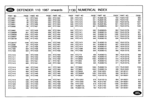 Page 1131
DEFENDER
110
1987
onwards
111301
NUMERICAL
INDEX

PART
NO
PAGEPART
NO
PAGE
PART
NO
-
PAGEPART
NO
PAGE
PART
-
NO
-
PAGE
PART
NO
___
.
._
.
.PAGE

RTC6851
141
RTC7423

-

636
RTC7452
645
RTC7470
637
RU608123L
762
RU612183
8501,

RTC6851
35
RTC7424
636
RTC7452
647
RTC7470
641
RU608123L
928
RU612183
903

RTC6851
89
RTC7425
636
RTC7453
640
RTC7470
646
RU608123L
932
RU612373L
1001

RTC6851
92
RTC7426
636
RTC7453
645
RTC7470
658
RU608183L
821
RU612373L
1027

RTC6856
739
RTC7427
636
RTC7454
640
RTC7470
661...