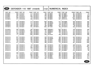 Page 1132
DEFENDER
110
1987
onwards
111311
NUMERICAL
INDEX

PART
NO
-
PAGE
PART
NO
PAGE
PART
NO
PAGEPART
NO
PAGEPART
NO
_
PAGE
PART
NO
PAG
E

SA106401
903
SE105161
517
SE106161L
788
SE108201
879
SF108251
821
SH106121L
31

SA106401
905
SE105161
801
SE106161L
809
SE108201
988
SF108251L
363
SH106121L
415

SA106451
907
SE105161L
628
SE106161L
813
SE108251
798
SF108251L
383
SH106121L
468
;

SA108161
509
SE105161L
770
SE106161L
845
SE108251
819
SF604101
1014
SH106121L
507

SA108201L
377
SE105165L
993
SE106161L
995...
