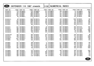 Page 1133
::
:R
N
D
ie
f
DEFENDER
1101987
onwards
1
1132
1
NUMERICAL
INDEX

PART
NO
__PAGE
PART
NO
PAGEPART
NO
PAG
E
PAR
T
NO
_
_
PAGEPART
NO
PAGEPART
NO
PAG
E

SH106141L
719
SH106207L
619
SH106351L
813
SH108251L
109
SH108251L
75
SH108401L
987
1
;

11
SH106141L
720
SH106207L
620
SH106451
473
SH108251L
127
SH108251L
76
SH108451L
296

SH106141L
822
SH106251
1059
SH108121L
132
SH108251L
128
SH108251L
80
SH108501L
783
;

SH106141L
851
SH106251
1060
SH108121L
178
SH108251L
132
SH108251L
88
SH108701
585

SH106141L
89...
