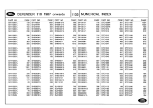Page 1134
DEFENDER
110
1987onwards
111331
NUMERICAL
INDEX

PART
NO
PAGE
_PART
N
O
PAGE
PART
NO
PAGEPART
NO
PAGE
PART
NO
PAGEPART
NO
PAGE

SH110301L
139
SH116301
1062
SH506101L
296
SP104101
776
STC1004N
301
STC1180
1021

SH110301L
162
SH214141
364
SH506121L
288
SP104121
835
STC1005N
301
STC1180
1023

SH110301L
163
SH214141
384
SH507091L
256
SP105121
545
STC1007R
301
STC1182
720

SH110301L
165
SH406061L
407
SH604031L
252
SP105121
832
STC1012
1000
STC1184
288

SH110301L
206
SH406061L
409
SH604031L
476
SP105121
840...