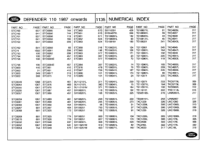 Page 1136
DEFENDER
1101987
onwards
111351
NUMERICAL
INDEX

PART
NO
PAGEPART
NO
PAGE
-
_PART
NO
PAGEPART
NO
PAGE
PART
NO
PAGE
PART
NO
PAGE

STC760
637
STC8355
744
STC950
670
SX110301
428
TE108071L
91
TKC4635L
3111

STC760
641
STC8356
744
STC951
670
SY504072L
268
TE108081L
39
TKC4637
317

STC761
637
STC8358
119
STC951
671
TD108091L
142
TE108081L
44
TKC4639
317

STC761
641
STC8358
166
STC952
624
TD108091L
93
TE108131L
45
TKC4641
317

STC762
637
STC8358
209
STC953
624
TD108181
180
TE108221
241
TKC4643L
317

STC762...