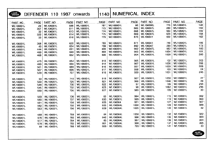 Page 1141
DEFENDER
110
1987
onwards
11140
NUMERICAL
INDEX

PART
NO
PAGEPART
_
NO
PAGEPARTNO
PAGE
PAR
T
NO
_PAGE
PART
NO
PAGE
PAR
T
NO
PAGE

WL106001L
29
WL106001L
598
WL106001L
767
WL106001L
86
WL106005L
770
WL108001L
142
1

WL106001L
307
WL106001L
611
WL106001L
773
WL106001L
865
WL106007L
289
WL108001L
150,

WL106001L
32
WL106001L
613
WL106001L
774
WL106001L
868
WL106007L
563
WL108001L
155

WL106001L
322
WL106001L
614
WL106001L
775
WL106001L
869
WL106007L
620
WL108001L
158

WD
06001L
33
WL106001L
616
WL106001L...