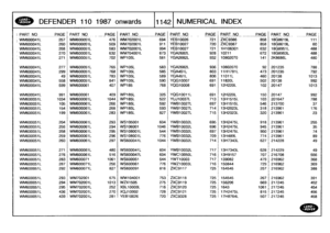 Page 1143
DEFENDER
110
1987
onwards
111421
NUMERICAL
INDEX

I
P
ART
NO
PAGE
PART
.
NO_
.
PAGE
PART
NO
PAGEPART
NO
PAGE
PART
NO
PAGE
PART
NO,
.
PAG
E

WM600041
L
257
WM600051
L

-

476
WM702001
L
694
YEB10026
721
ZXC9386

--

858
18G8619L

_

111

WM600041L
260
WM600051L
509
WM702001L
911
YEB10027
720
ZXC9387
858
18G8619L
601
1

WM600041L
268
WM600051L
583
WM702001L
994
YEB10027
721
1H106301
632
18G8951
L
4881

WM600041L
270
WM600051L
632
WM704001L
673
YGA2682L
928
10211
672
18G8953L
488,

WM600041L
271
WM600051L...