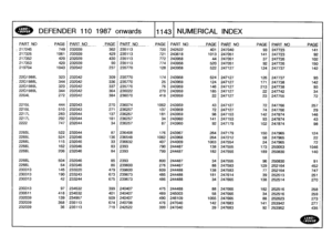 Page 1144
AND
DEFENDER
1101987
onwards
111431
NUMERICAL
INDEX

PART
NO
PAGE
_PART
NO
-
-
PAGEPARTNO
-
-
PAGE
PART
NO
PAGEPARTNOPAGE
PART
NO
PAGE

217245
749
232039
362
235113
720
242522
401
247040
93
247723
141
217325
1061
232039
429
235113
721
243618
1013
247051
141
247723
92
217352
420
232039
430
235113
772
243958
44
247051
37
247726
102
217353
420
232039
90
235113
774
243958
520
247051
92
247726
150
219704
1043
232042
237
235770
128
243958
522
247127
124
247737
142

22G1988L
323
232042
309
235770
174
243958...