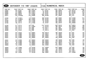 Page 1145
L
~
~`
DEFENDER
110
1987
onwards
111441
NUMERICAL
INDEX

PART
NO
PAGEPART
NO
PAGE
PART
NO
PAGE
PAR
T
NO
PAGEPART
NO
_PAGE
PART
NO
PAGE
-
-

253952440267837525275679
141
301321894
303975818
307419
992

253952747
269257
694
27567938
301321896
304125
1001
307420
1013

253963452
269783
476
27567992
301321897
304125
961
307420
992

255227
1034
269783
477
276396
1043
301321899
304125999
3101523
j

257017
252
27H2403L
673
276426568301328
831
304301
902
3101525
i

257064
270
27H5311
710
276426569301343
893...