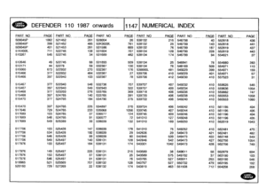 Page 1148
DEFENDER
1101987
onwards
1147
NUMERICAL
INDEX

PA
RTNO
PAGEPART
NO
PAGEPART
NO
PAGE
PART
NO
PAGE
PARTNOPAGE
PART
NO
PAG
E

509045P
1062
521452
281
528004
26
538132
215546798
40
552818
4361
509045P
399
521452
485
53K3039L
761
53813225
546799
143
552818
441
509045P
401
521453
281
531586
669
538132
76
546799
187
552819
437
51K4001L
711
522745
138
531604
707
538134
128
546799
228
552819
443510267
545
522745
34
531689482
538134
174
546799
94
554621
37
1

512646
49
522745
88
531893509
53813425
546841
78...