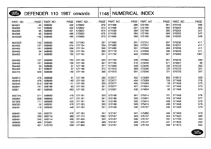 Page 1149
DEFENDER
110
1987
onwards
111481
NUMERICAL
INDEX

PART
N
O_
_PAGE_PART
NO
-
PAGE
PART
NOPAGE
PART
N
O
PAGE
PART
NOPAGE
PART
NO_
_PAGE

564307
44
568680
429
570822
672
571468
388
572168
581
576159
4081

564308
147
568680
430
570822
673
571468
391
572168
583
576203
303
1

564308
45
568680
431
570822
674
571536
364
572168
585
576203
331,

564308
99
568680
489
570822
675
571536
384
572168
589
576203
3471

564332E
102
568680
490
570829
673
571665
369
572168
590
576220
349

564332E
150
568680
492
571043
357...