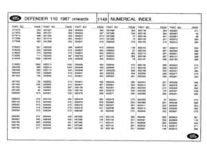 Page 1150
dND~,
DEFENDER
110
1987
onwards
111491
NUMERICAL
INDEX

PAR
T
NO
PAGEPART
NO
PAGE
PART
NO
PAG
E
PART
NO
__
PAGE
_
PART
_
NOPAGE
PART
NO
PAGE
577873
504
591227
349
594594
562
597586
324
602146
364
602687
271
577873
505
591231
302
594594
567
597586
344
602146
384
602687
43
577873
506
591394
350
594637
613
59758672
602148
267
602687
98
577898
462
591519
355
594637
614
597586
74
602152
251
602910
264
577898
463
591988
302
594637
616
598006
270
602152
270
602912
264

578023
551
592324
488
594637
618
599552...