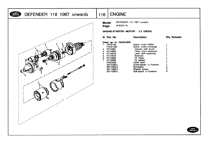 Page 117
DEFENDER
110
1987
onwards

	

116
ENGINE

Model

Page

DEFENDER
110
1987
onwards

AFBGPE1A

ENGINE-STARTER
MOTOR
-
25
DIESEL

III
.
Part
No
.
Description
City
Remarks

Used
up
to
12J52162C
1
PRC5109
Starter
motor-D9R91
1
PRC5109E
Starter
motor-exchange
1
2
RTC4981
Inductorwith
brush
1
3
RTC4982
Pinion
drive
assembly
1
4
RTC4979
Lever
shift
assembly
1
5
RTC4978
Solenoid
1
6
RTC4980
Kit
repair
1
7
RTC4983
Kit
gasket
1
PRC5538
Cable
earth
1
SH110301L
Screw-starter
to
flywheel
1
NH110041L
Nut-starter
2...