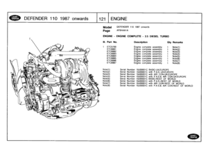 Page 122
DEFENDER
11
0
1987
on
w
ards

	

121
ENGINE

Model

Page

ENGINE
-
ENGINE
COMPLETE
-
2
.5
DIESEL
TURBO

Note(1)Note(2)Note(3)Note(4)Note(5)Note(6)Note(7)Note(8)

DEFENDER
110
1987
onwards

AFBHAA1A

Serial
Number
19J00001C
BASIC-UK/EUROPE
Serial
Number
19J00001C
with
P
.A
.S
.-UK/EUROP
E
Serial
Number
19J00001C
with
AIR
CON-UK/EUROPE
Serial
Number
19J00001C
with
P
.A.S
.&
AIR
CON-UK/EUROPE
Serial
Number
19J00001C
BASIC-REST
OF
WORLD
Serial
Number
19J00001C
with
P
.A.S
.-REST
OF
WORLD
Serial
Number...