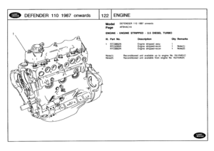 Page 123
DEFENDER
110
1987
onwards
T122
ENGINE

Model

Page

DEFENDER
110
1987
onwards

AFBHAC1A

ENGINE
-
ENGINE
STRIPPED
-
25
DIESEL
TURBO

Note(1)

	

Reconditioned
unit
available
up
to
engine
No
19J15451C
Note(2)

	

Reconditioned
unit
available
from
engine
No
19J15452C

III
.
Part
No
.
Description
Oty
Remarks

1
RTC6802N
Engine
stripped
assy
1
RTC5265R
Engine
stripped-recon
1
Note(1)
RTC6802R
Engine
stripped-recon
1
Note(2) 