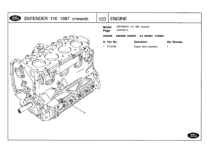 Page 124
DEFENDER
110
1987
onwards

	

11231
ENGINE

Model

Page

ENGINE
-
ENGINE
SHORT
-
2
.5
DIESEL
TURBO

III
.
Part
No
.

1
RTC6795

DEFENDER
110
1987
onwards

AFBHAE1A

Description

	

Oty
Remarks

Engine
short
assembly

	

1 