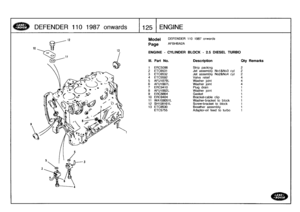 Page 126
DEFENDER
110
1987
onwards

	

1125
ENGINE

Model

Page

DEFENDER
110
1987
onwards

AFBHBA2A

13

	

ENGINE
-
CYLINDER
BLOCK
-
2
.5
DIESEL
TURBO

J
III
.
Part
No
.
Description
City
Remarks

1
ERC5086
Strip
packing
22
ETC6531
Jet
assembly
No1&No3
cyl
23
ETC6532
Jet
assembly
No2&No4
cyl
24
ETC5592
Valve
relief
4
5
AFU1879L
Washer
joint
46
AFU1887L
Washer
joint
47
ERC9410
Plug
drain
1
8
AFU1882L
Washer
joint
1
9
ERC8864
Gasket
1
10
ERC9404
Bracket-cable
clip
1
11
WA108051L
Washer-bracket
to
block
1
12...