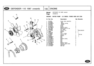 Page 136
DEFENDER
110
1987
onwards

	

`135
I
ENGINE

Model

	

DEFENDER
110
1987
onwards

12

	

Page
AFBHEEIA

11

	

ENGINE
-
WATER
PUMP
-
2
.5
DIESEL
TURBO
NON
AIR
CON

13
14

20
III
.
Part
No
.
Description
Qty
Remarks

1
STC635
Pump
water
assembly
1
2
ERC5600
Bon
1
3
WL106001L
Washer
spring
1
4
ERC5655
Gasket
1
5
ETC4785
Pulley
1
6
SH108161L
Screw
4
7
WL108001L
Washer
spring
4
8
ERC7489
Spacer-pump
to
fan
1
9
ERR3380
Fan
blade
1
)
10
ETC7238
Viscous
unit
1
)UK/EUROPE
11
4589L
Washer
4
)
12
ERC5709
Bolt
4
)...