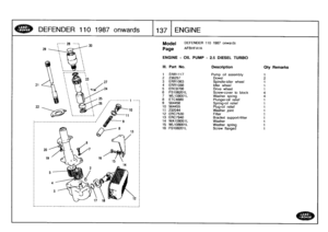 Page 138
DEFENDER
110
1
98
7on
wards

	

1137
ENGINE

Model

Page

DEFENDER
110
1987
onwards

AFBHFAIA

ENGINE
-
OIL
PUMP
-
2
.5
DIESEL
TURBO

III
.
Part
No
.
Description
Oty
Remarks

1
ERR1117
Pump
oil
assembly
1
2
236257
Dowel
23
ERR1063
Spindle-idler
wheel
1
4
ERR1088
Idler
wheel
1
5
ERC9706
Drive
wheel
1
6
FS108201L
Screw-cover
to
block
47
WL108001L
Washer
spring
48
ETC4880
Plunger-oil
relief
1
9
564456
Spring-oil
relief
1
10
564455
Plug-oil
relief
1
11
232044
Washer
joint
1
12
ERC7530
Filter
1
13
ERC7940...