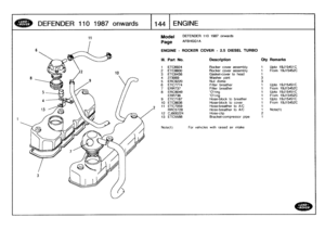 Page 145
DEFENDER
110
1987onwards

	

1144
ENGINE

2

Model

Page

DEFENDER
110
1987
onwards

AFBHGGIA

ENGINE
-
ROCKER
COVER
-
25
DIESEL
TURBO

Note(1)

	

For
vehicleswith
raised
air
intake

III
.
Part
No
.
Description
Ory
Remarks

1
ETC6924
Rocker
cover
assembly
1
Upto
19JI5451C
2
ETC8600
Rocker
cover
assembly
1
From
19J15452C
3
ETC6438
Gasket-cover
to
head
1
4
273069
Washer
joint
35
ERC9220
Nut
dome
3
6
ETC7774
Filter
breather
1
Upto
19J15451C
7
ERR737
Filter
breather
1
From
19J75452C
8
ERC8049
Oring
1
Upto...