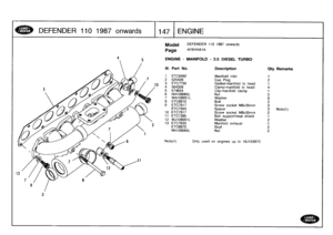 Page 148
DEFENDER
110
1
98
7
onwards

	

I
147

	

ENGINE

Model

Page

DEFENDER
110
1987
onwards

AFBHHA1A

ENGINE
-
MANIFOLD
-
2
.5
DIESEL
TURBO

Note(1)

	

Onlyusedonenginesup
to
19J15397C

111
.
Part
No
.
Description
Oty
Remarks

1
ETC6492
Manifold
inlet
1
2
525428
Cup
Plug
23
ETC7750
Gasket-manifold
to
head
1
4
564308
Clamp-manifold
to
head
45
574654
Clip-manifold
clamp
1
6
NH108065L
Nut2
7
WA108051
L
Washer
9
8
ETC6910
Bolt
2
9
ETC7917
Screw
socket
M8x35mm
3
ETC7503
Spacer
3
Note(1)
10
ETC7917
Screw...