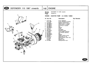 Page 150
DE
F
ENDER
11
0
1
98
7o
nw
a
r
ds

	

1149
1
ENGINE

Model

Page

ENGINE
-
INJECTOR
PUMP
-
2
.5
DIESEL
TURBO

DEFENDER
110
1987
onwards

AFBHKC1A

III
.
Part
No
.
Description
Oty
Remarks

t
ETC7136
Pump
distributor
1
ETC7136E
Pump
distributor-exchange
1
2
ETC4070
Bracket
support-pump
1
3
WA108051L
Washer-pump
to
bracket
24
SH108251L
Screw-pump
to
bracket
1
5
NY108041L
Nut-pump
to
bracket
1
6
NH
108041L
Nut37
WA108051L
Washer
3
8
ETC5717
Pulley
1
9
RTC5077
Key-pulley
1
10
NH112041L
Nut-fixing
pulley
1...