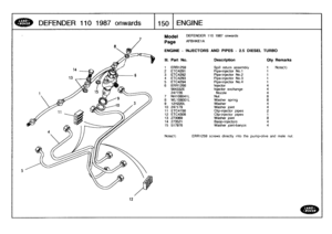 Page 151
DEFENDER
1101987
onwards

	

11501
ENGINE

12

Model
Page

ENGINE
-
INJECTORS
AND
PIPES
-
2
.5
DIESEL
TURBO

Note(1)

DEFENDER
1101987
onwards

AFBHKEIA

ERR1259
screws
directly
into
the
pump-olive
and
male
nut
.

111
.
Part
No
.
Description
Oty
Remarks

1
ERR1259
Spill
return
assembly
1
Note(1)
2
ETC4291
Pipe-injector
No
.1
1
3
ETC4292
Pipe-injector
No
.2
1
4
ETC4293
Pipe-injector
No
.3
1
5
ETC4294
Pipe-injector
No
.4
1
6ERR1266
Injector
4
564332E
Injector
exchange
4
247726
Nozzle
4
7
NH108041
L
Nut
8...