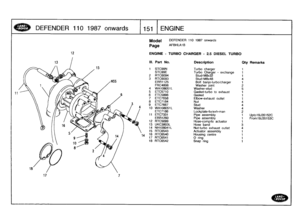 Page 152
DEFENDER
110
19
87o
nw
a
r
ds

	

1151ENGINE

12
17

14

DEFENDER
110
1987
onwards
Model

Page

ENGINE
-
TURBO
CHARGER
-
2
.5
DIESEL
TURBO

AFBHLA1B

152C
5153C

111
.
Part
No
.
Description
Oty
Remarks

1
STC99N
Turbo
charger
1
STC99E
Turbo
Charger
-
exchange
1
2
RTC6094
Stud-M8x32
1
3
RTC6093
Stud-M8x48
4
ERR1125
Bolt
banjo-turbo/charger
1
FRC4808
Washer
joint
2
4
WA108051
L
Washer-stud
5
5
ETC5710
Gasket-turbo
to
exhaust
1
6
ETC5898
Gasket
1
7
ETC7058
Elbow-exhaust
outlet
1
8
ETC7184
Nut
49
ETC7667...