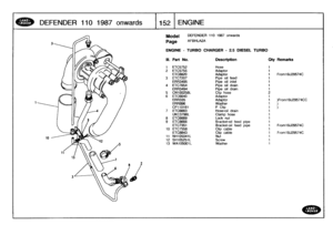 Page 153
DEFENDER
110
1987
onwards

	

1152]
ENGINE

Model

	

DEFENDER
110
1987
onwards

Page
AFBHLA2A

ENGINE
-
TURBO
CHARGER
-
25
DIESEL
TURBO

III
.
Part
No
.
Description
Oty
Remarks

1
ETC5752
Hose
1
2
ETC5755
Adaptor
1
ETC8820
Adaptor
1
From
-
19,129574C
3
ETC7207
Pipe
oil
feed
1
ERR3495
Pipe
oil
inlet
1
4
ETC7654
Pipe
oil
drain
1
ERR3494
Pipe
oil
drain
1
5
CN100258L
Clip
hose26
ETC6640
Adaptor
1
ERR335
Adaptor
t
)From19J29574CC
ERR896
Washer
1
)
CP110161
P
Clip
i)
7
ETC6663
Hose-oildrain
1
UKC3796L
Clamp...